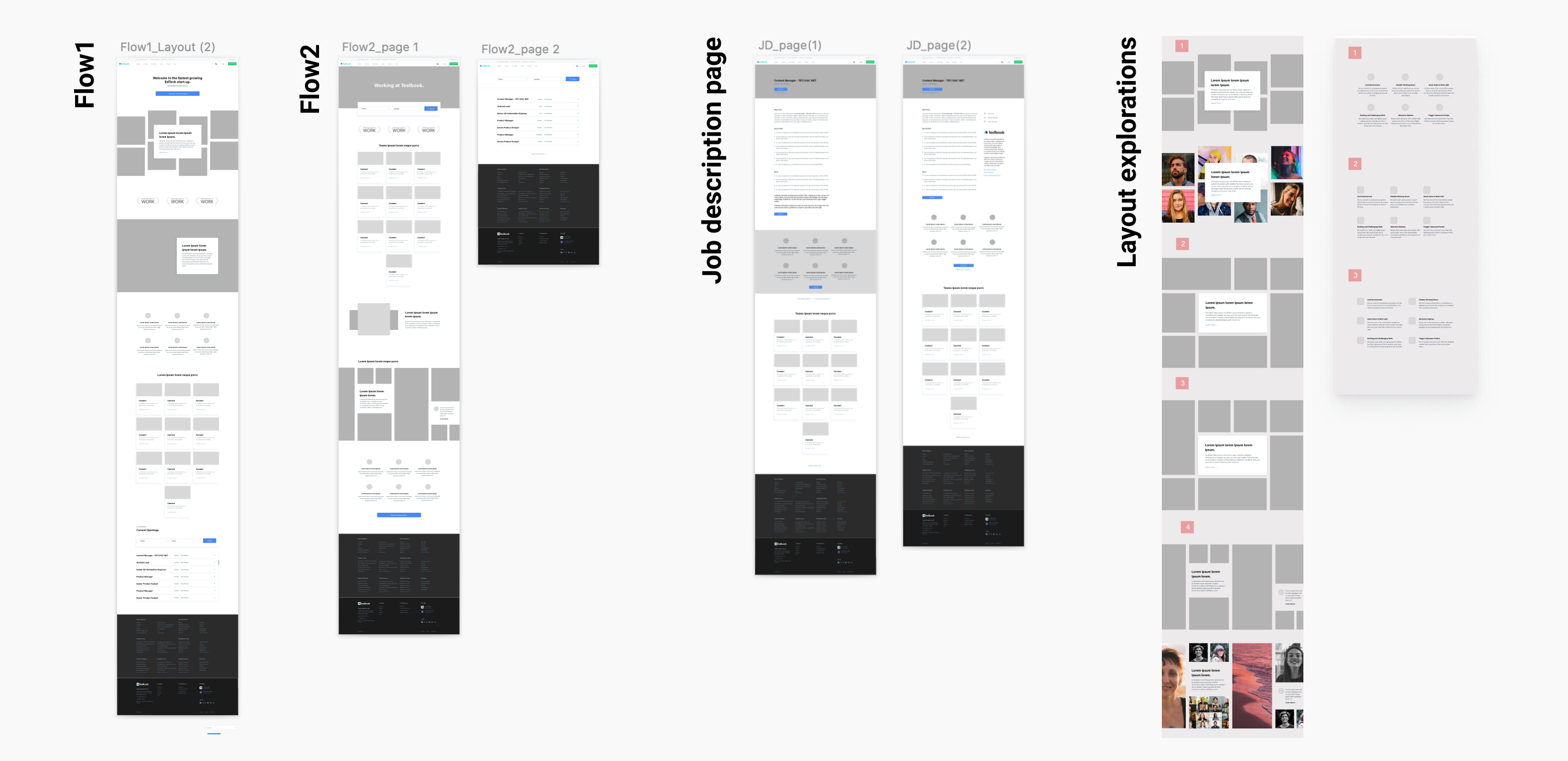 CareersPage/Wireframes.jpg