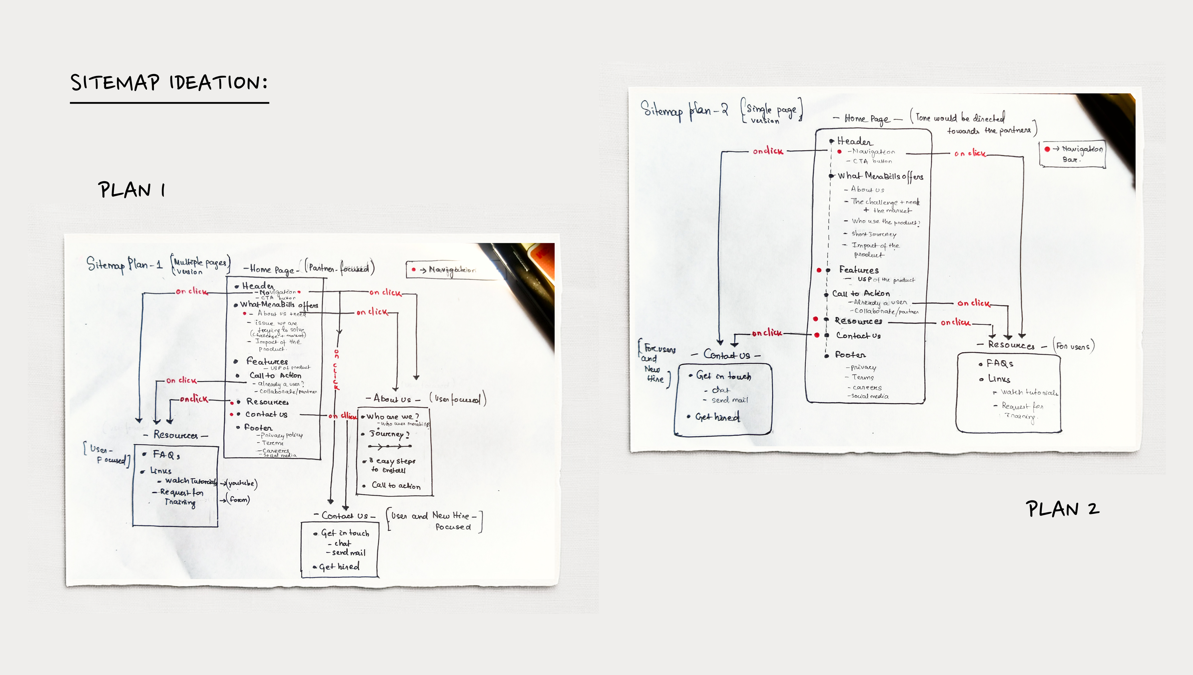 MeraBills/Sitemap.jpg